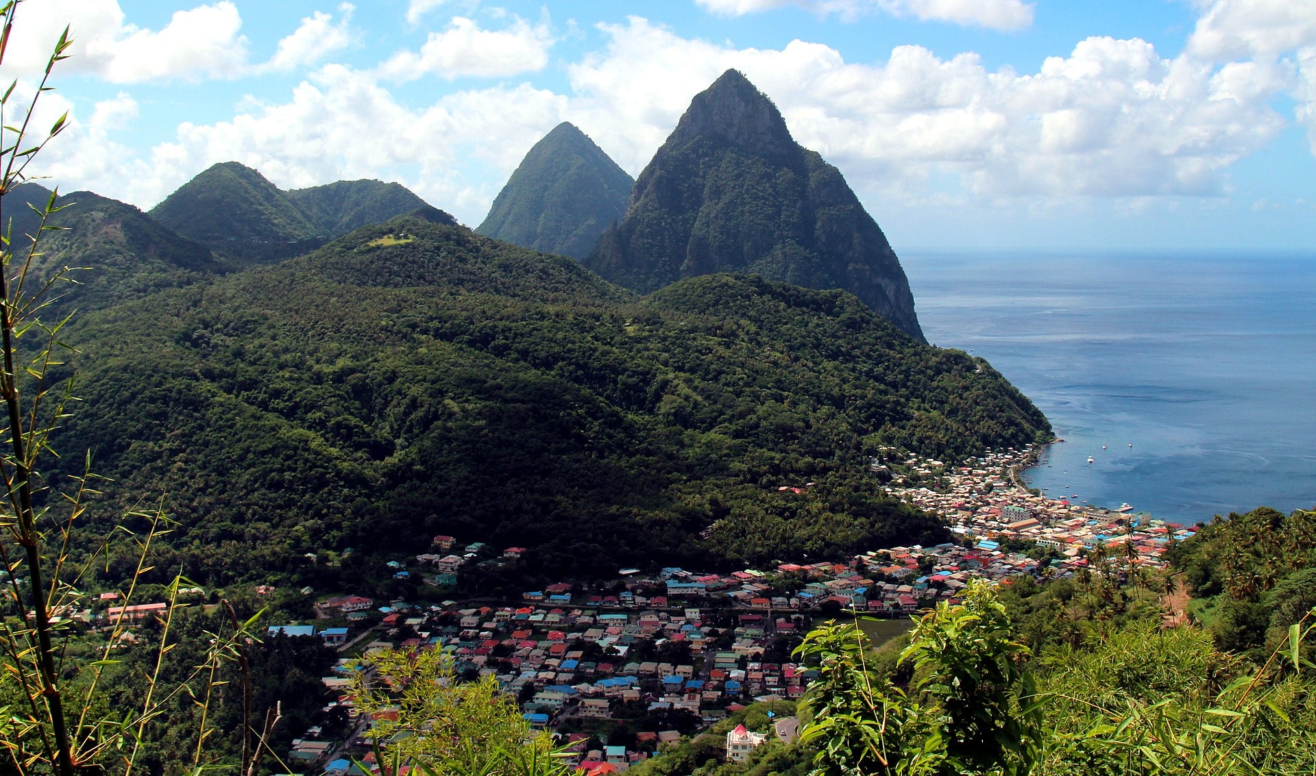 Saint Lucia Explained 2026